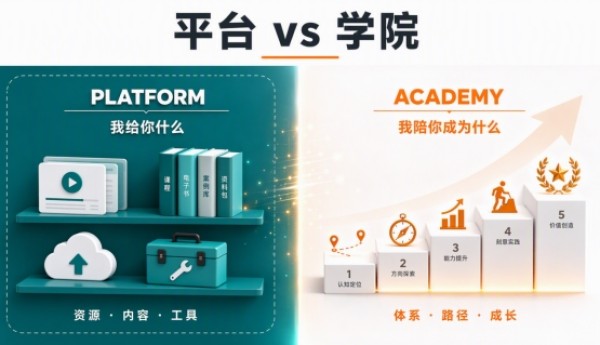 教育创富新风口！分之道”世界级快乐高分学院”9月20日启航