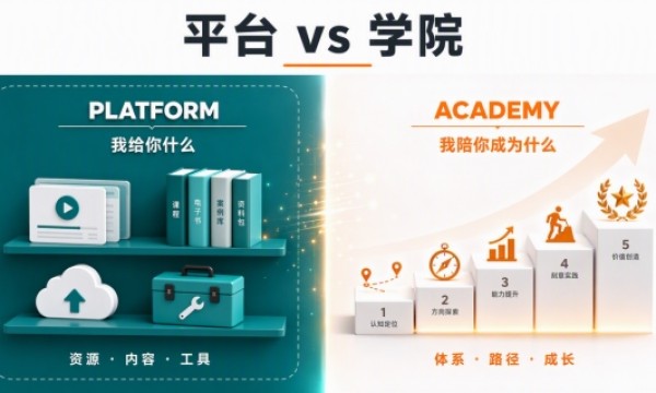 教育创富新风口！分之道”世界级快乐高分学院”9月20日启航